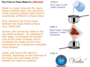 Cooking Tips - How to defrost meat in 5 minutes?